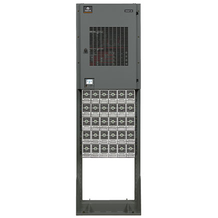 Netsure 7000 Series